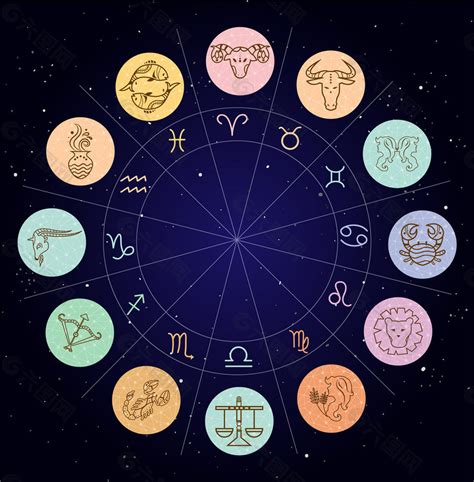 十二星座符號|一鍵複製十二星座符號 ♈♉♊♋♌♍，同時教你十二星。